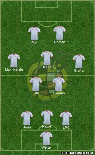 Spain Formation 2019