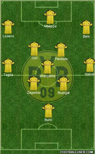 Borussia Dortmund Formation 2019