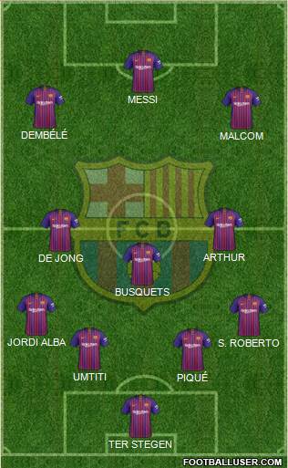 F.C. Barcelona Formation 2019