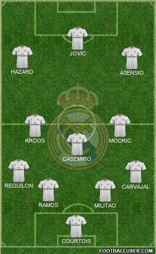 Real Madrid C.F. Formation 2019