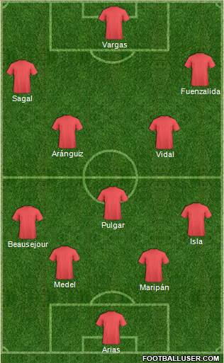 Pro Evolution Soccer Team Formation 2019
