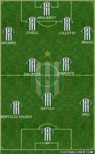Banfield Formation 2019