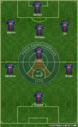 Paris Saint-Germain Formation 2019