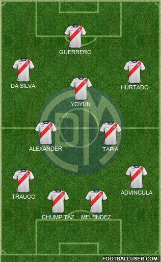 CC Deportivo Municipal Formation 2019