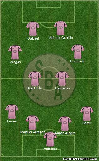 C Sport Boys A Formation 2019