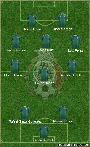Mexico Formation 2019