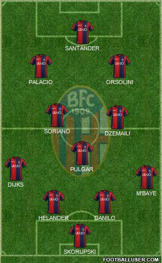 Bologna Formation 2019