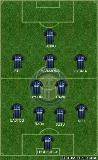 F.C. Internazionale Formation 2019