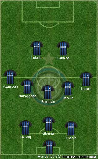 F.C. Internazionale Formation 2019
