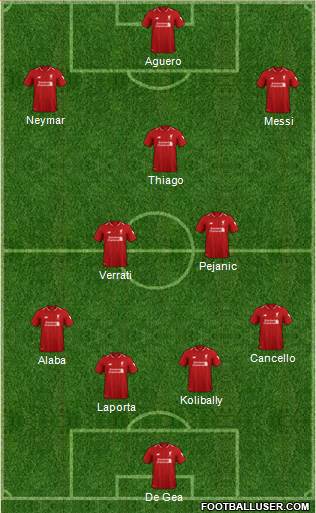 Liverpool Formation 2019