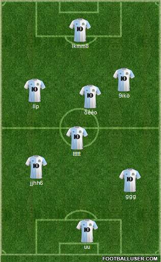 Blackburn Rovers Formation 2019