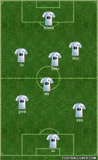 Blackburn Rovers football formation