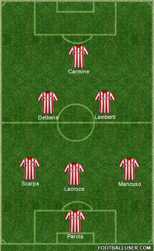 Sunderland football formation