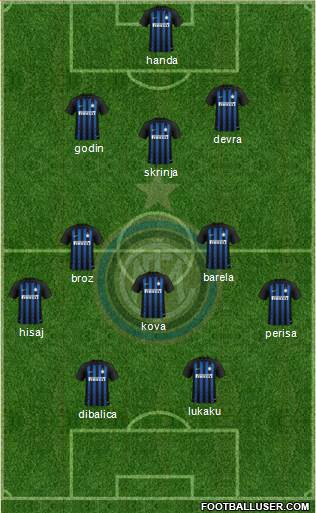 F.C. Internazionale Formation 2019
