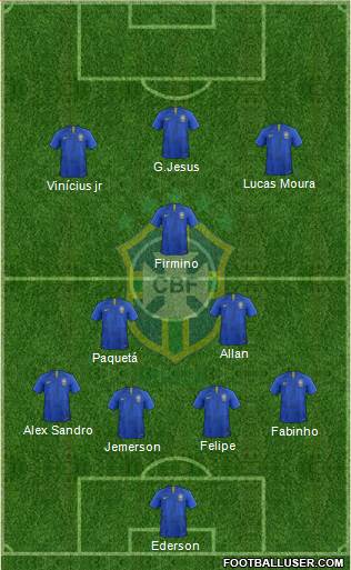 Brazil Formation 2019