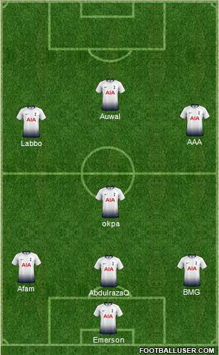 Tottenham Hotspur Formation 2019