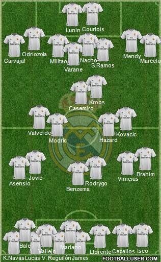 Real Madrid C.F. Formation 2019