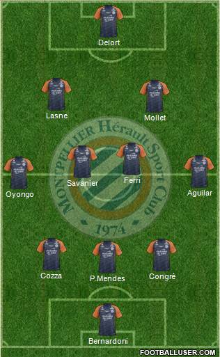 Montpellier Hérault Sport Club Formation 2019