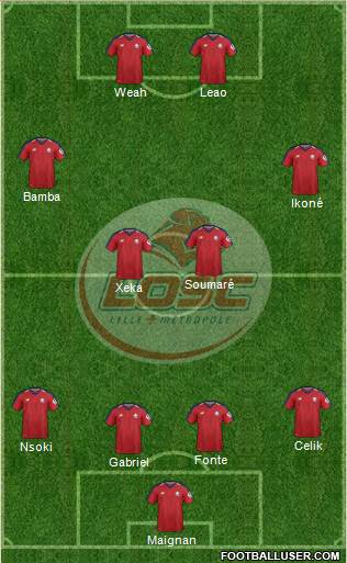 LOSC Lille Métropole Formation 2019