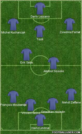 Dream Team Formation 2019