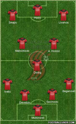 FK Sloboda Tuzla Formation 2019