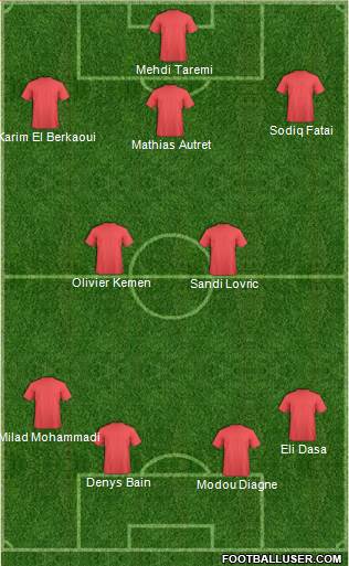 Dream Team Formation 2019