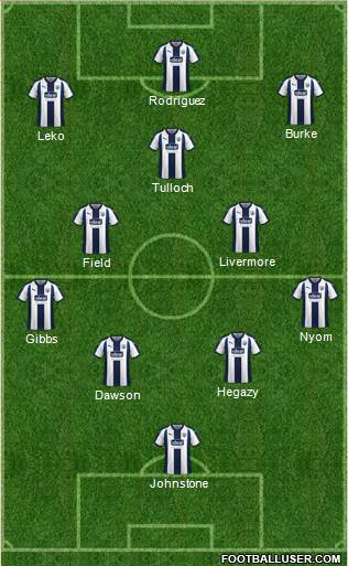 West Bromwich Albion Formation 2019
