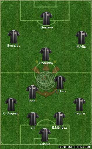 SC Corinthians Paulista Formation 2019