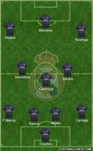 Real Madrid C.F. Formation 2019