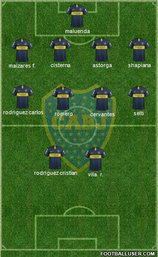 Boca Juniors Formation 2019