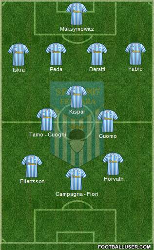S.P.A.L. Formation 2019