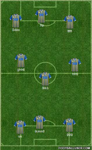 Shrewsbury Town Formation 2019