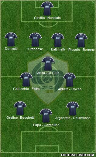 Cavese Formation 2019