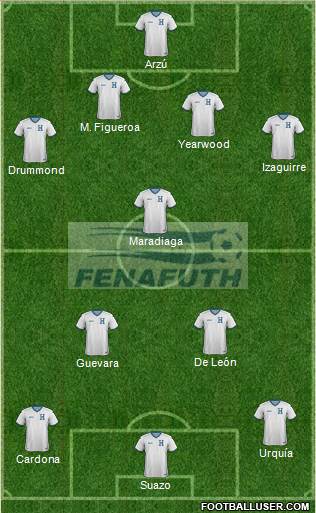 Honduras Formation 2019