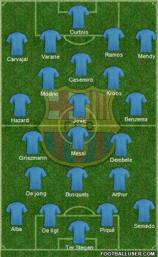 F.C. Barcelona Formation 2019