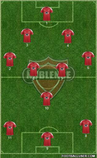 CD Ñublense S.A.D.P. Formation 2019