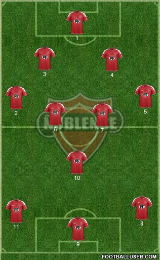 CD Ñublense S.A.D.P. football formation