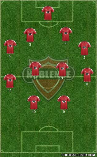 CD Ñublense S.A.D.P. football formation