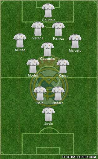 Real Madrid C.F. Formation 2019