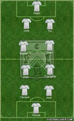 Ferro Carril Oeste Formation 2019