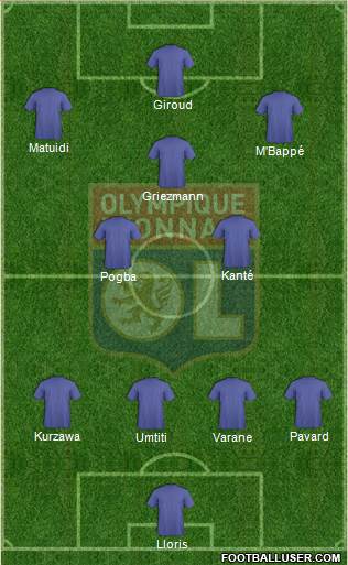 Olympique Lyonnais Formation 2019