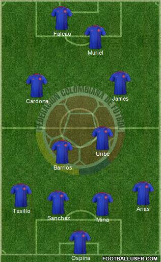 Colombia Formation 2019