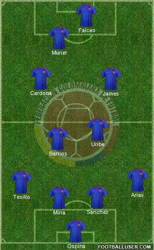 Colombia Formation 2019
