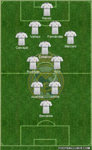 Real Madrid C.F. Formation 2019