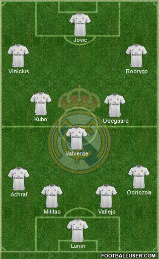 Real Madrid C.F. Formation 2019