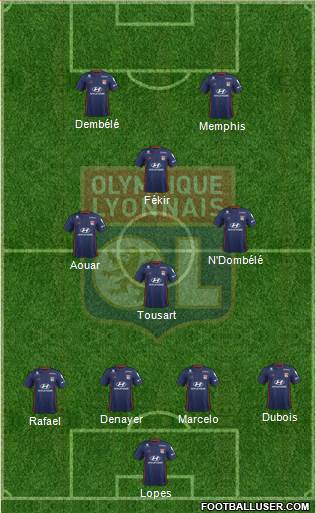Olympique Lyonnais Formation 2019