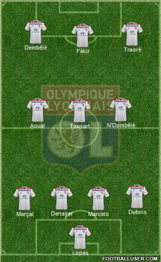 Olympique Lyonnais Formation 2019