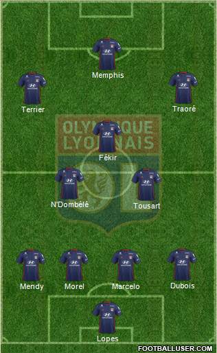Olympique Lyonnais Formation 2019