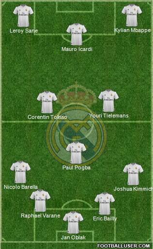 Real Madrid C.F. Formation 2019