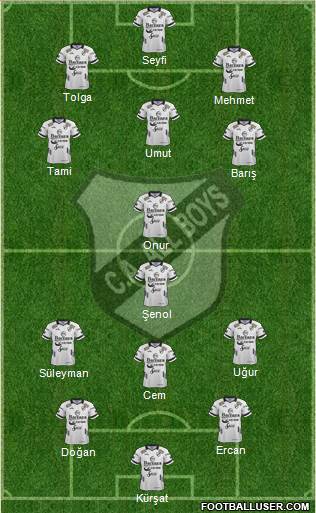 All Boys Formation 2019